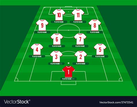 Formation Association Football 的图像结果