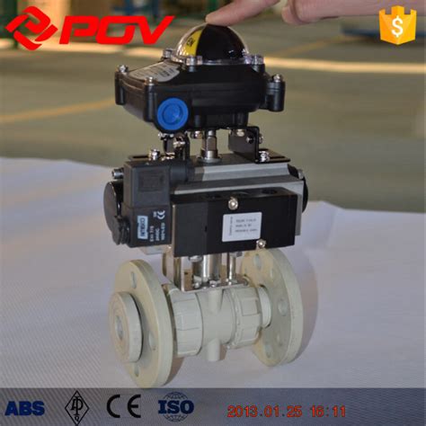 Image result for Control Valve Actuator Types