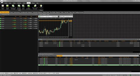 Top 10 Best Online Stock Trading Software Platforms Review 2020 - India ...