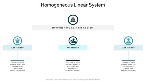 Image result for Homogeneous Linear System