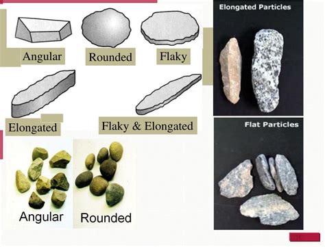 Image result for Modular Shell