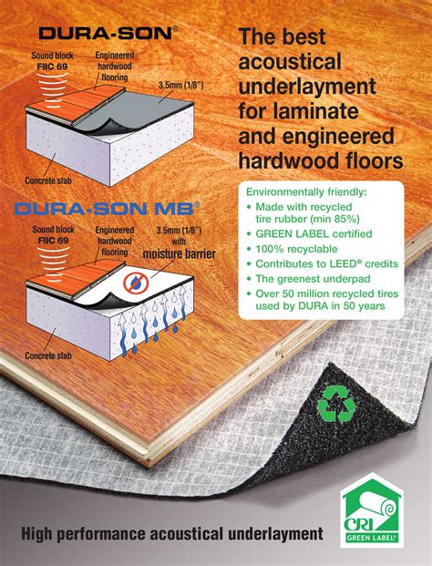 Soundproof Floor Underlayment