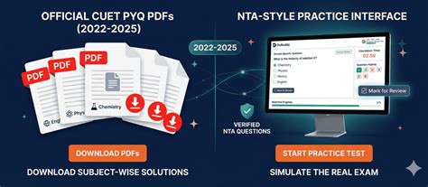 CUET Previous Year Question Papers with Solutions PDF