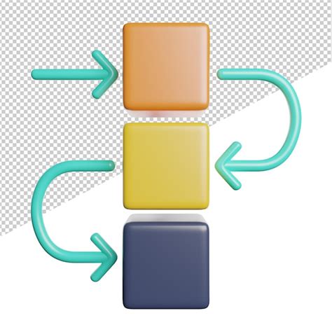 API PSD Flowchart 的图像结果