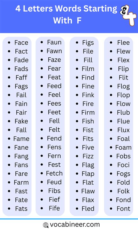 4 Letter Words with F | 140 Words List with Sentences