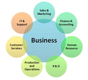 Wintech Information Services