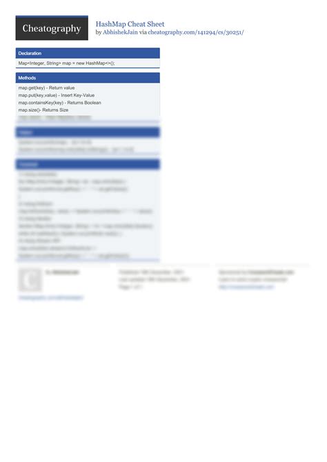 Image result for JavaScript HashMap Cheat Sheet