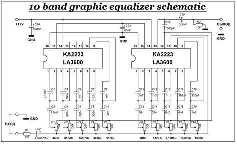 Tutorial Equalizer 的图像结果