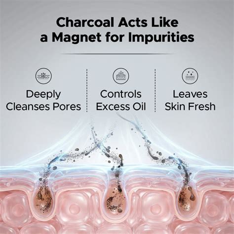 Buy Charcoal Face Wash for Men's Oily Skin | The Man Company