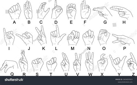 Image result for American Sign Language Alphabet Numbers