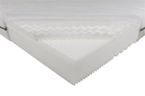 Beco Matratzen im Test | Stiftung Warentest