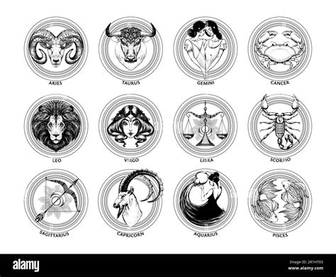 Zodiac signs birthdates 60 photos - Astrologytoyou.com