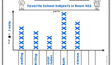 Image result for Dot Plot Example