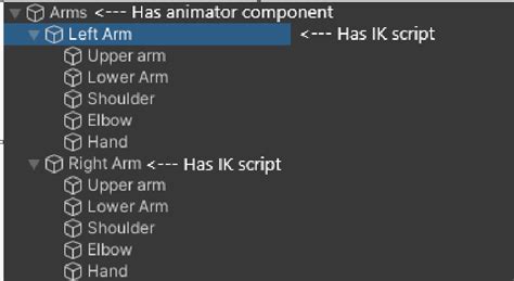 Image result for Procedural Animation Tutorial