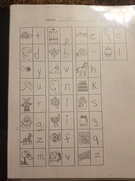 Image result for Standard 2 Learning Differences Sample