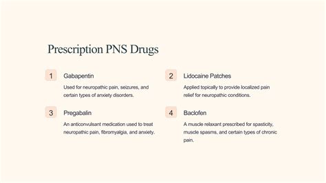 PNS-Drugs introduction classification and their effects | PPTX
