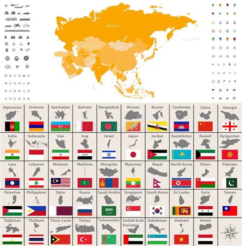 Asian Country 的图像结果