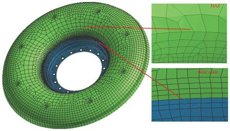 Study on Welding Deformation and Optimization of Fixture Scheme for ...