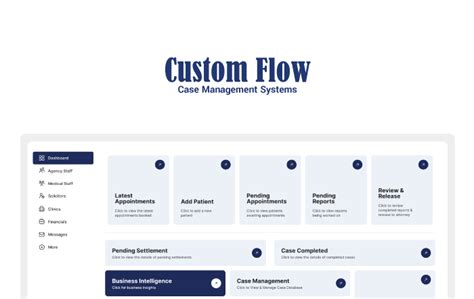Image result for Case Management Router Software System