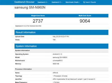 Samsung Galaxy Note9 appears on Geekbench: Key features revealed ...