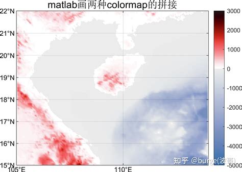 MATLAB Colormap 的图像结果