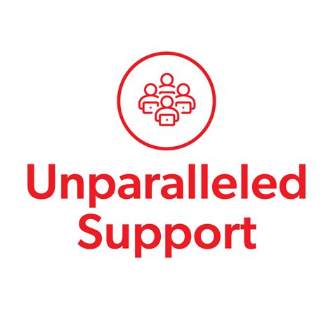 Signia Net 的图像结果