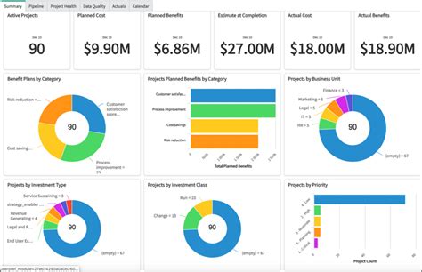 Itbm Reports 的图像结果