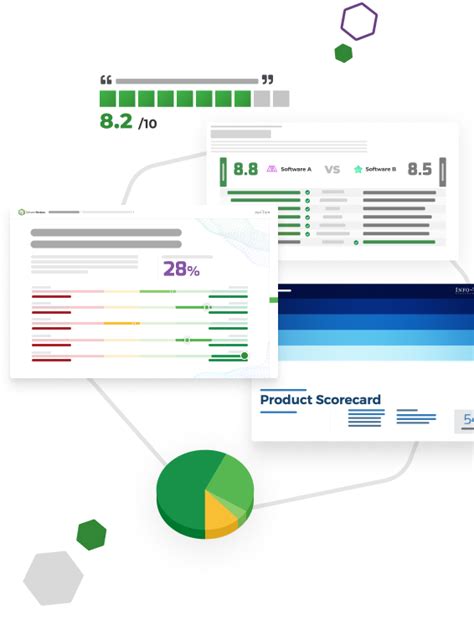 CNET Software Reviews 的图像结果