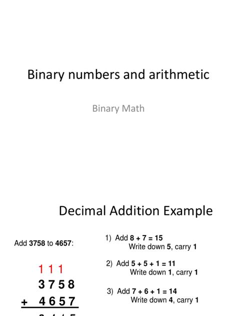Applied Math Class 11 Binary Numbers 的图像结果