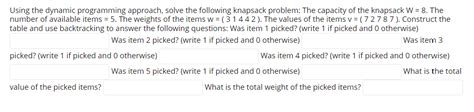 Image result for Simple Knapsack Problem in Dynamic Programming Where W 4