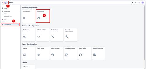 Image result for SAP Sales Order Process
