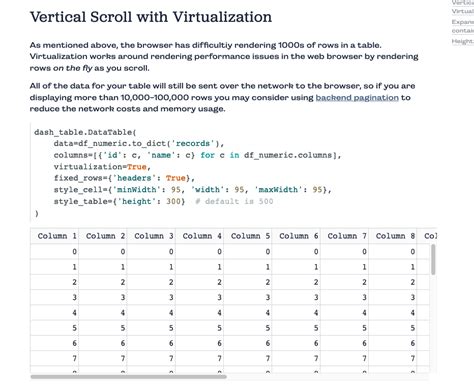 Image result for Plotly in Virtualization Tools