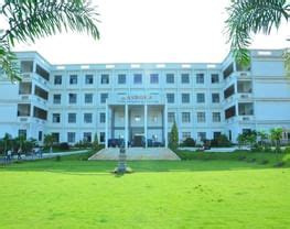 Top MBA Colleges in Hyderabad: Rankings, Fees, Admissions, Courses ...