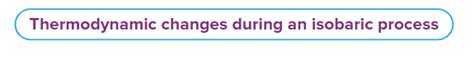 Isobaric Process - Definition, Thermodynamic Changes, P vs V Plot, T vs ...
