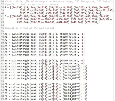 Image result for OpenCV Bounding Box