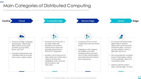 Elements of Distributed Computing 的图像结果