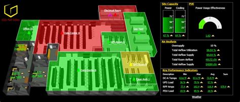 Image result for DCIM APC Software