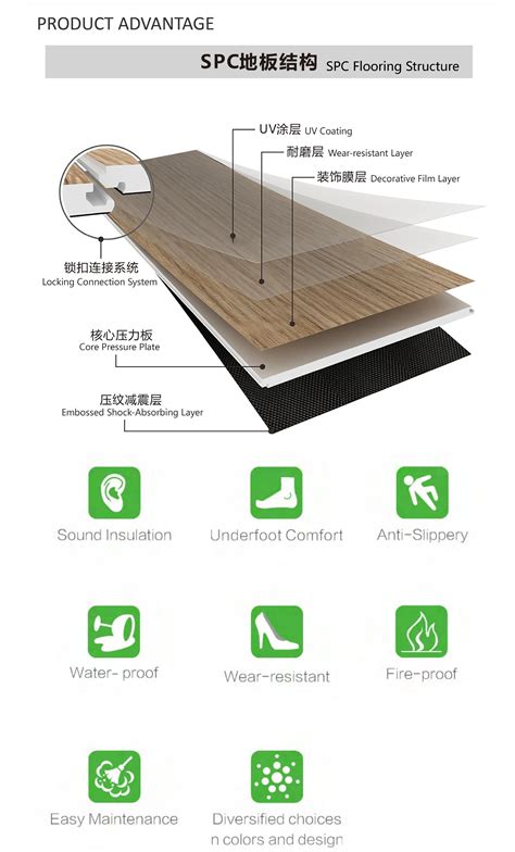 Stone Texture Waterproof Tile Lvp Pvc Click Lock Spc Flooring Luxury ...