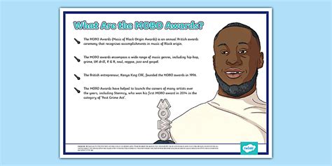 What Are the MOBO Awards? Poster (teacher made) - Twinkl