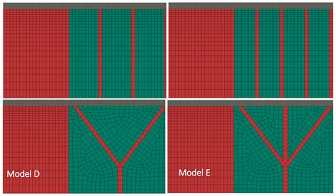 Modeling the Effect of Different Support Structures in Electron Beam ...