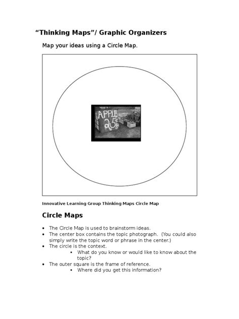 Image result for Thinking Maps Single Circle