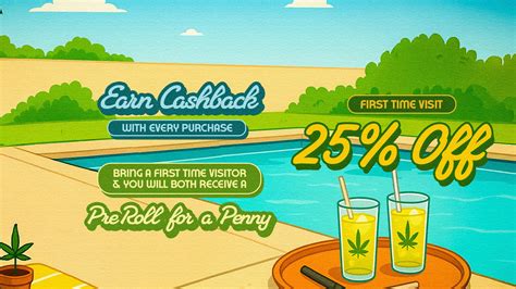 Off the Charts - Manteca Menu, Reviews, Deals - Weed Dispensary in ...