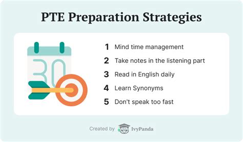 PTE Prep - The Official Guide To Prepare And Ace The Exam