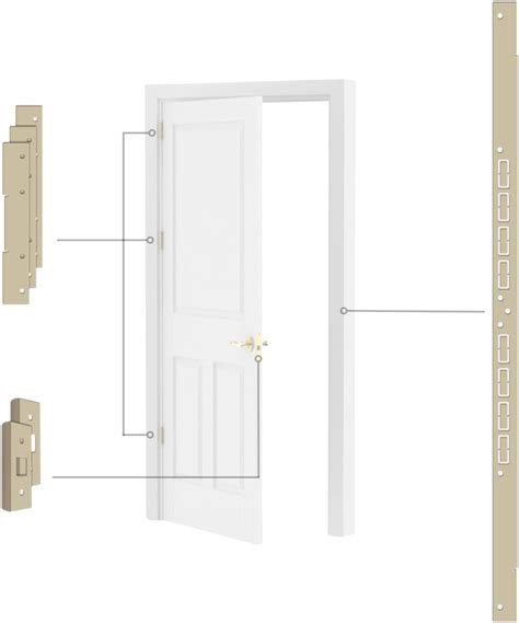 SECURITYMAN Super Door Jamb Reinforcement Set - Fortify Your Home (15GA ...