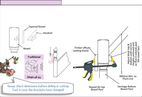 How to fit Heritage stair handrail - traditional method