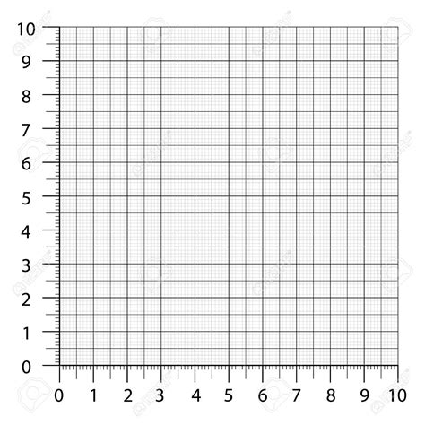 Image result for Ruler Grid with Geometry Math