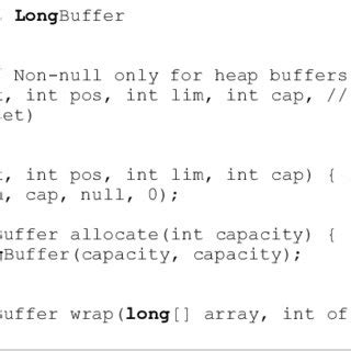 Image result for Buffer Class in Java Video