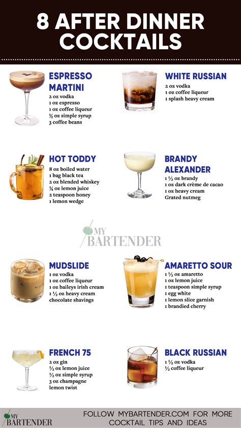 Pin on After Dinner Cocktails