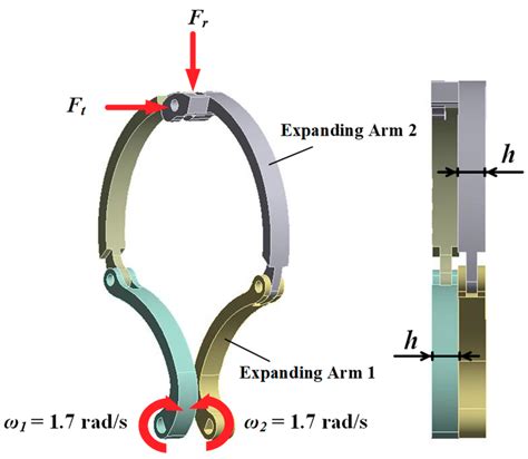 A Novel Expanding Mechanism of Gastrointestinal Microrobot: Design ...