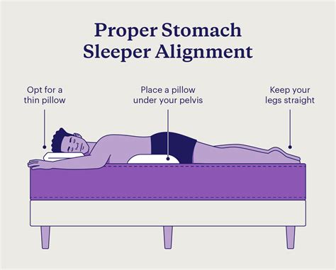 Stomach Sleeper Guide: Is It Wrong? (+ How To Do It Right)